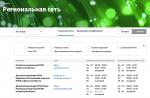 Internet banking of BPS-Sberbank